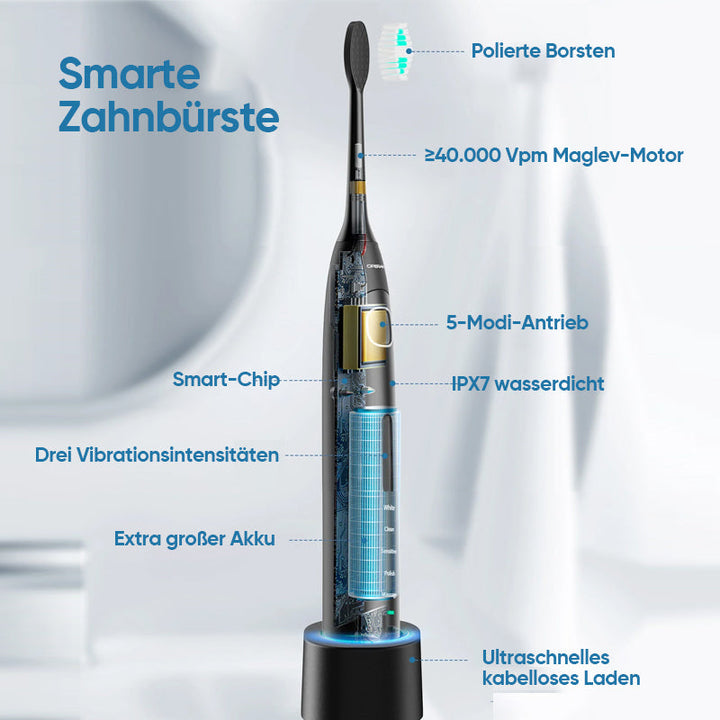 Electric Sonic Toothbrush for Adults
