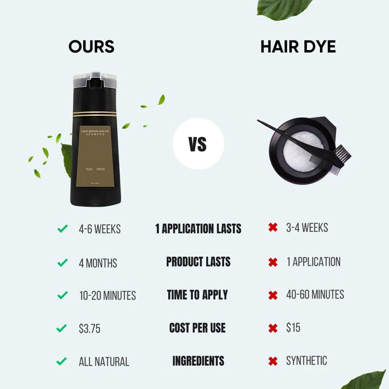 Kalsten | Instant Color Shampoo