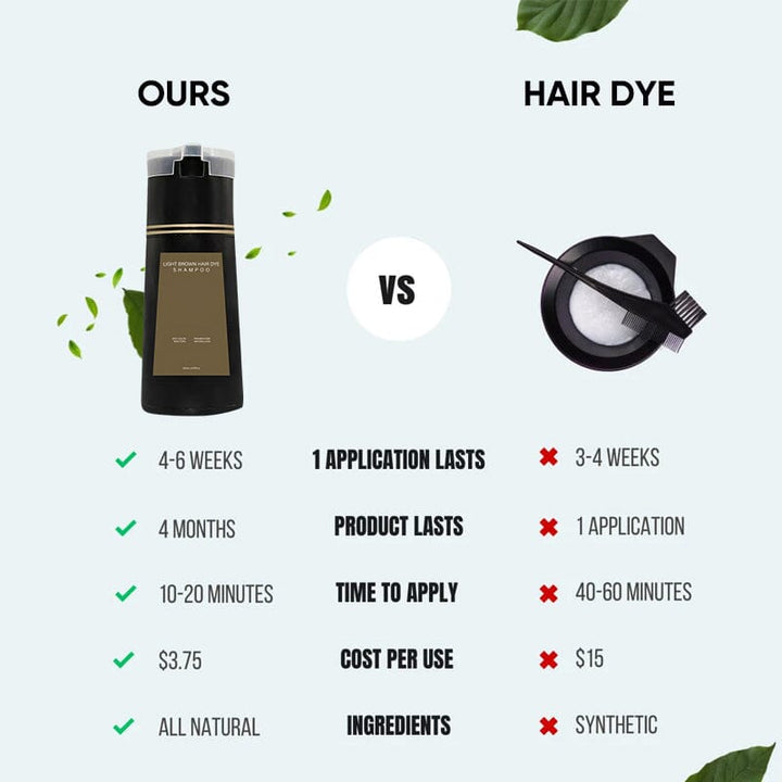 Kalsten | Instant Color Shampoo