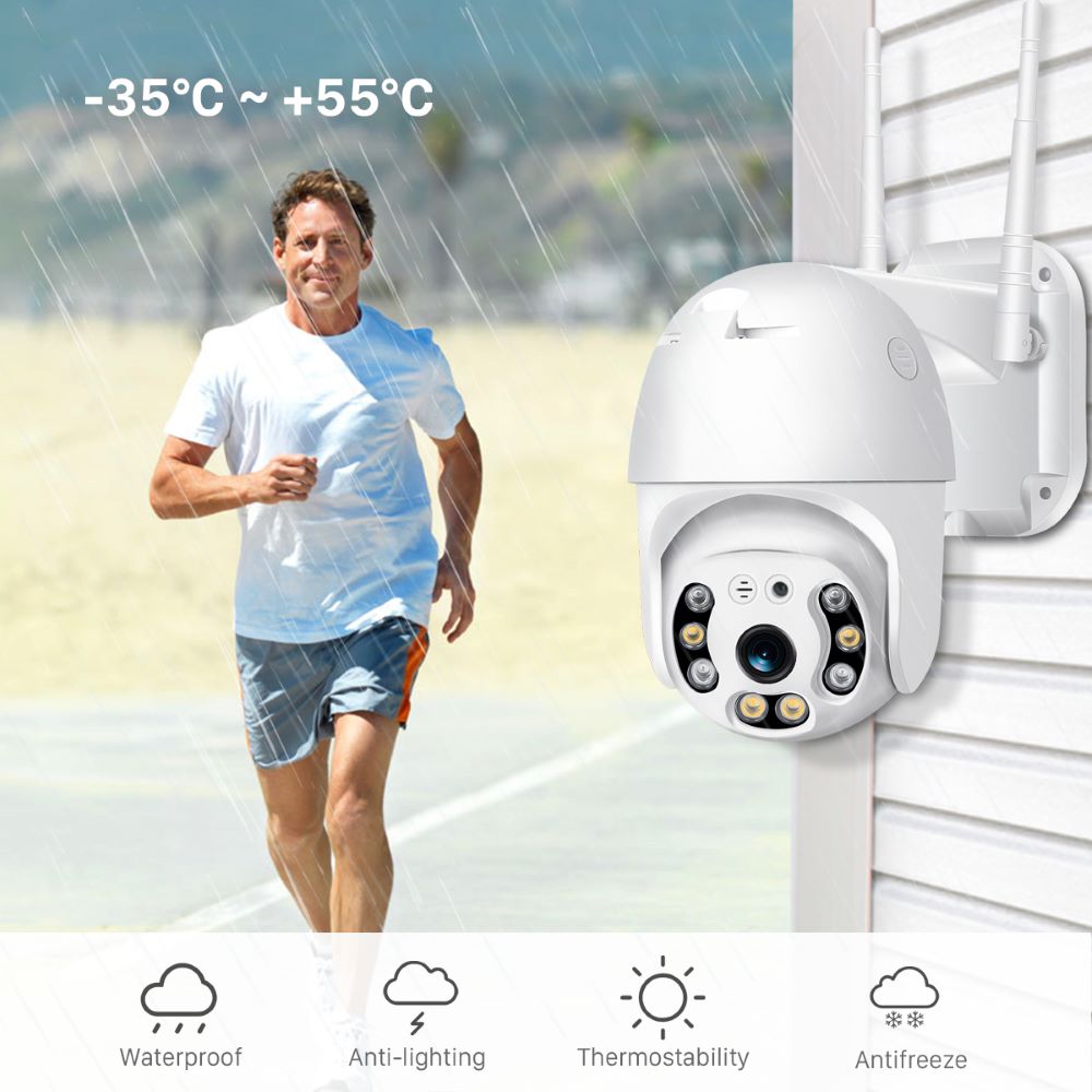 SecureView 360 – Wireless Security Camera with 360° Coverage | Kalsten