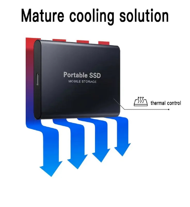 SSD External Hard Drive Hard Drive Storage SSD 1 2 4 8 12 16 32 64 TB External | Kalsten