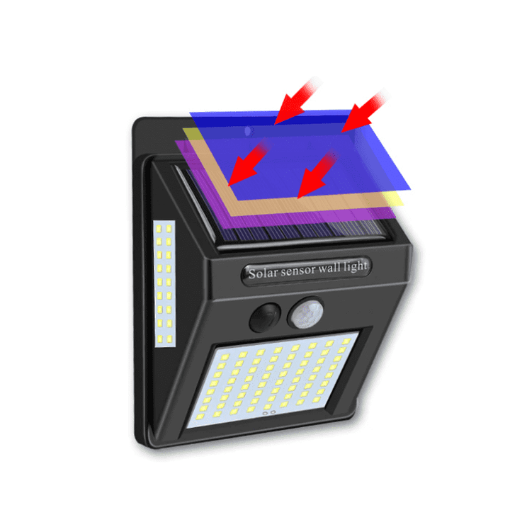 Motion Sensor Solar Powered 100 Led Lights | Kalsten