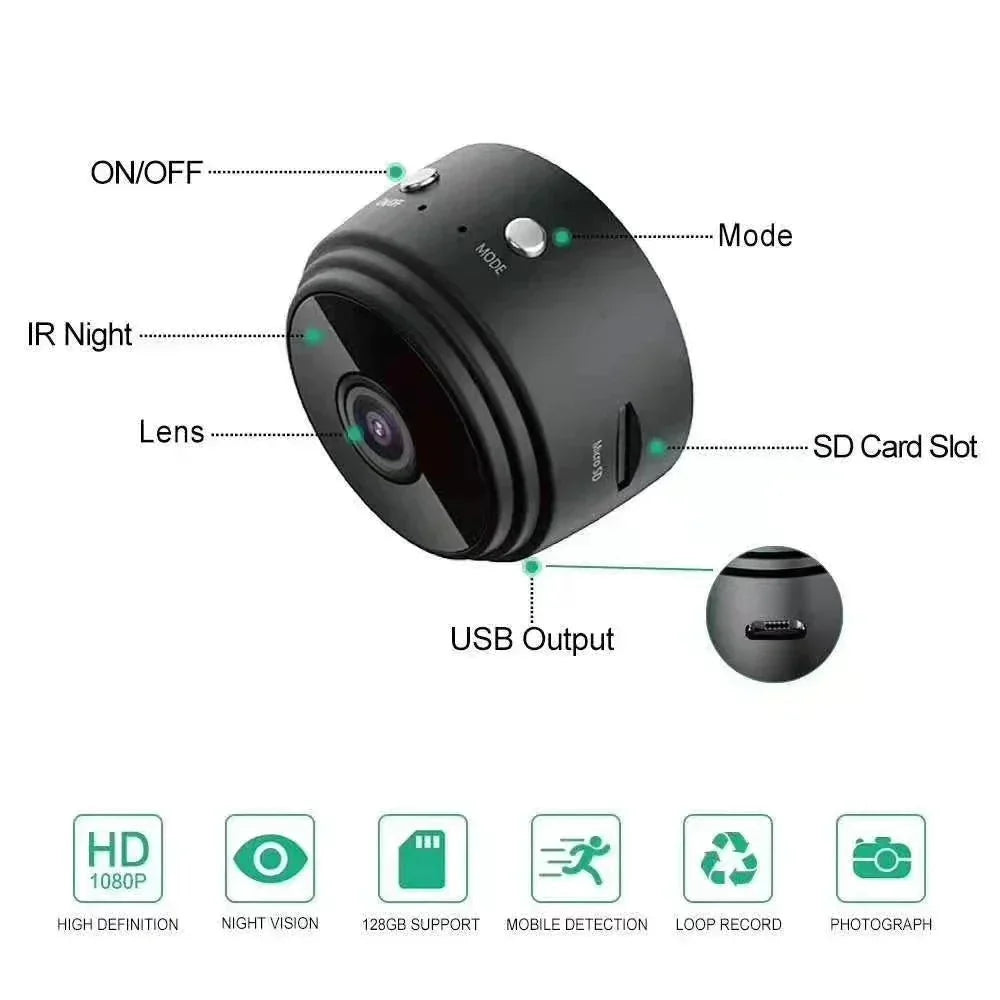 SafetyCam WiFi Camera - Ultra Compact 1080p WiFi Camera for Maximum Safety Kalsten