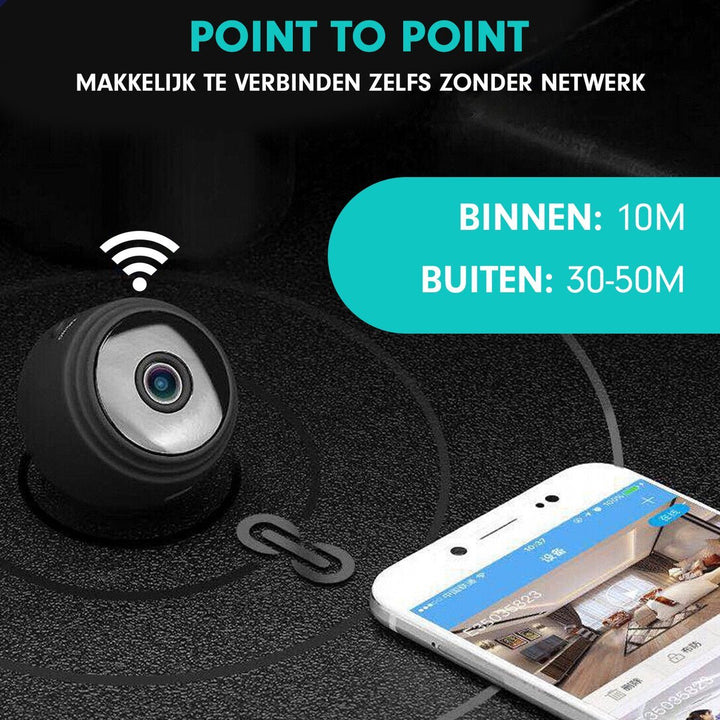 SafetyCam WiFi Camera - Ultra Compact 1080p WiFi Camera for Maximum Safety Kalsten