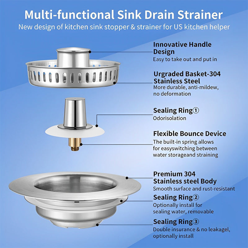 Upgrade 3-in-1 Kitchen Sink Drain Strainer | Kalsten