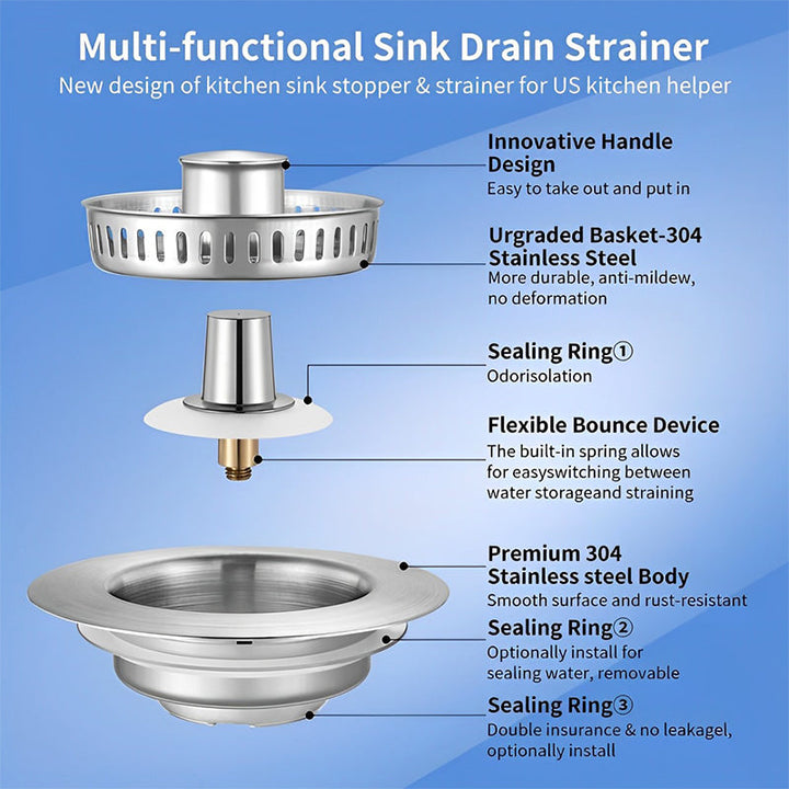 Upgrade 3-in-1 Kitchen Sink Drain Strainer | Kalsten