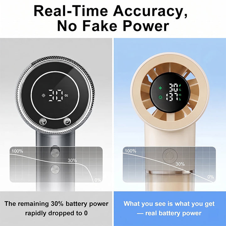 Portable Handheld Rechargeable Personal Cooling Fan | Kalsten