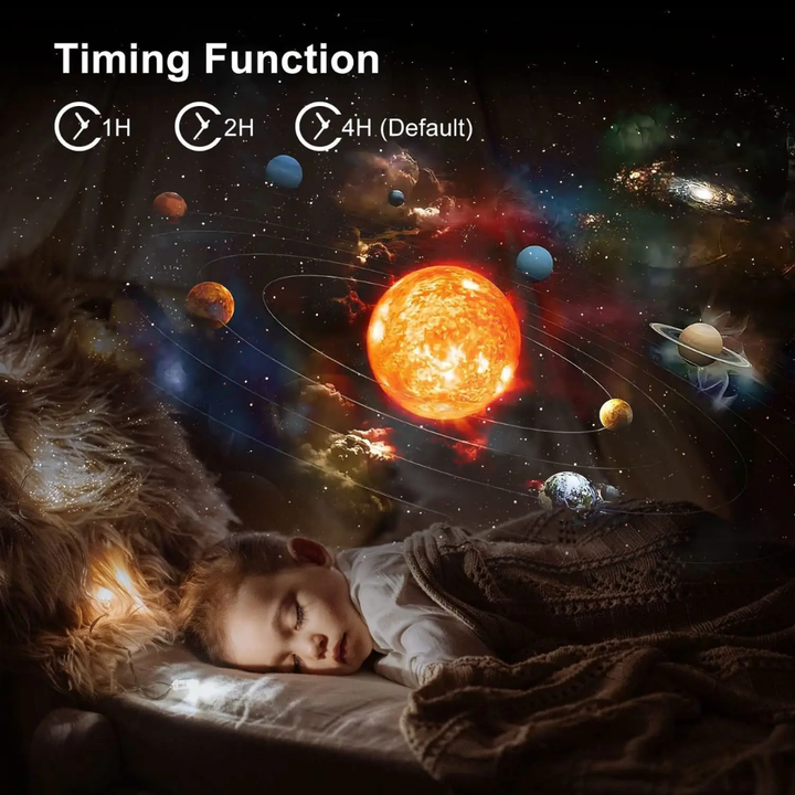 Planetarium Galaxy Projector - 360° rotation for full-room coverage Kalsten
