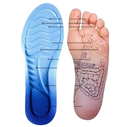 Skanto | Orthopedic Insoles for Foot Pain Relief | 4D Shock Absorption, Heel Pain Relief & Posture Support for All-Day Comfort