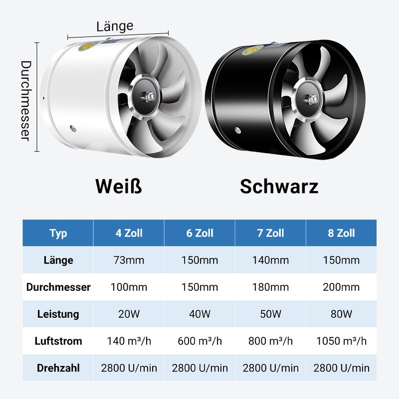 AeroFlow Breathe better, live better | Kalsten