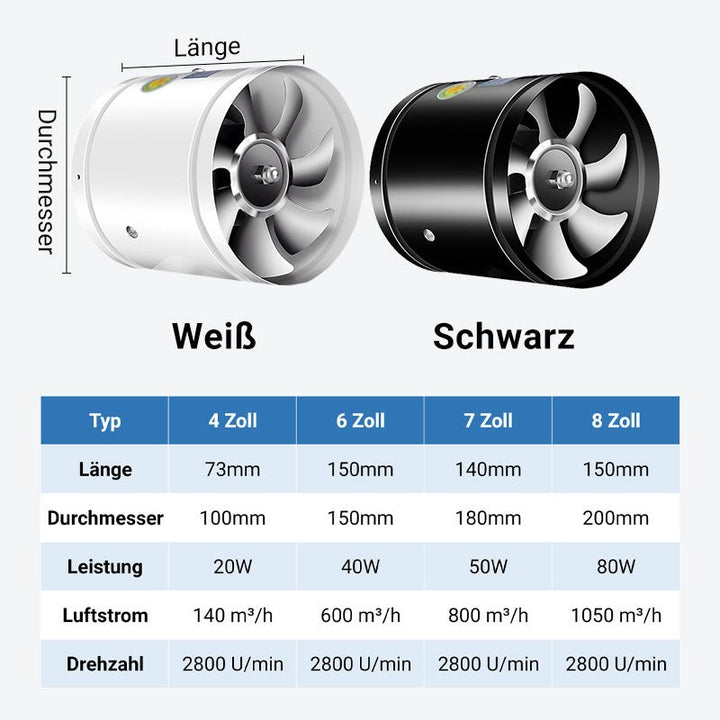 AeroFlow Breathe better, live better | Kalsten