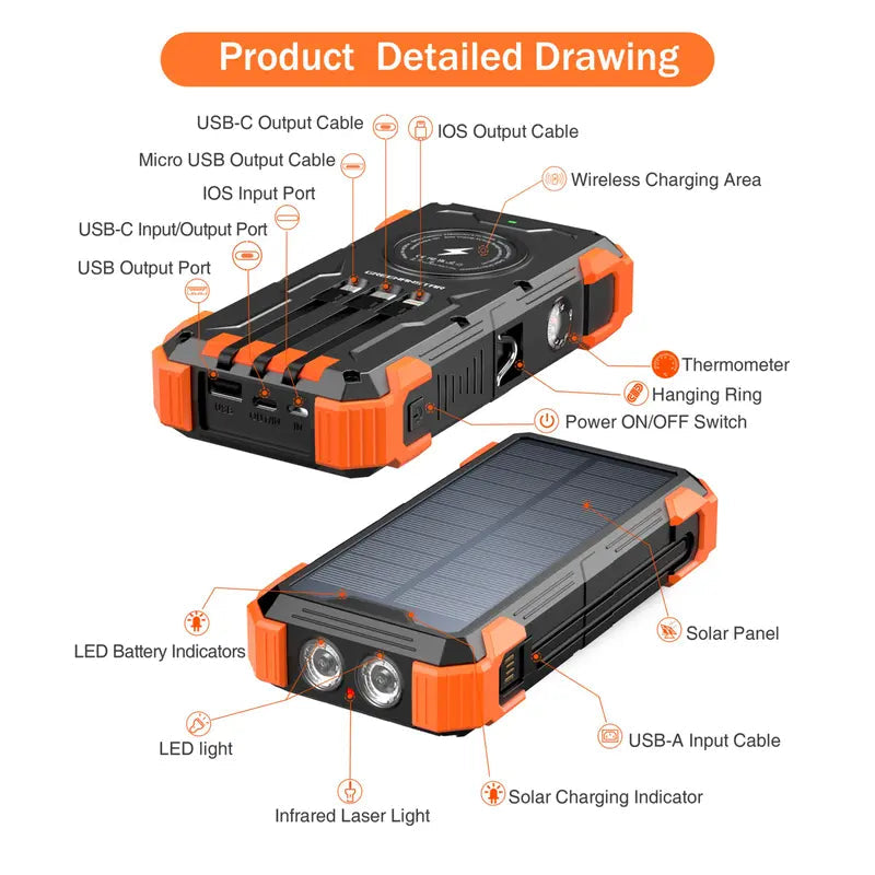 Rivanta Solar-Powerbank Emergency Powerbank IPX4 | Kalsten