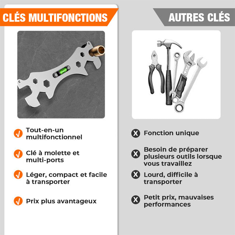 Angle wrench | Kalsten