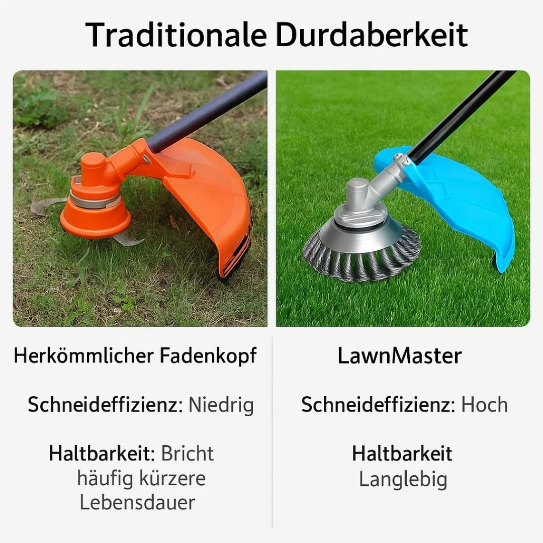 GrassCut TurboHead – Universal 6-Blade Weed Brush for Trimmers | Kalsten