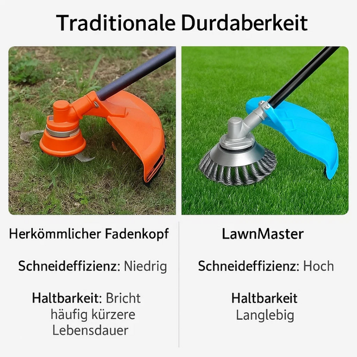 GrassCut TurboHead – Universal 6-Blade Weed Brush for Trimmers | Kalsten