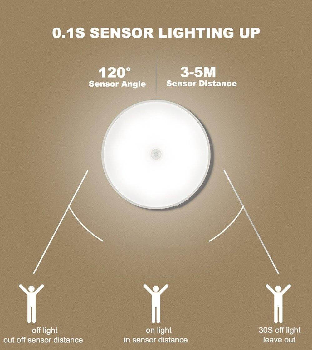 Rechargeable Motion Sensor LED USB Night Light | Kalsten