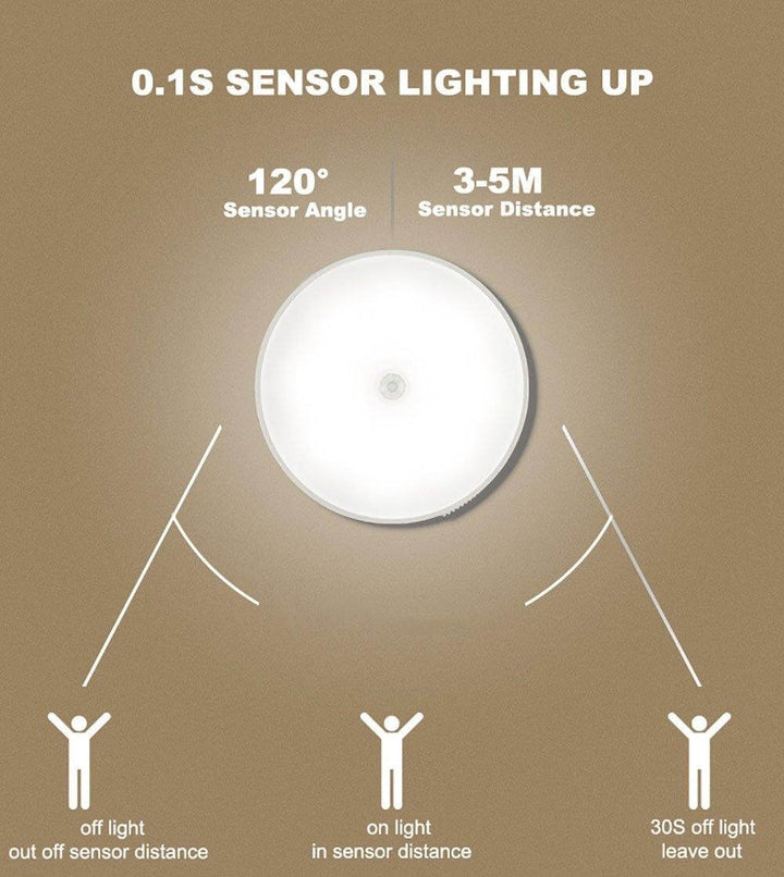 Rechargeable Motion Sensor LED USB Night Light | Kalsten