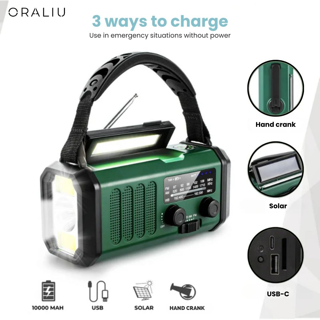 Solar Emergency Radio with Power Bank
