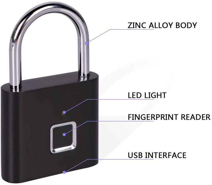 Fingerprint Lock | Kalsten