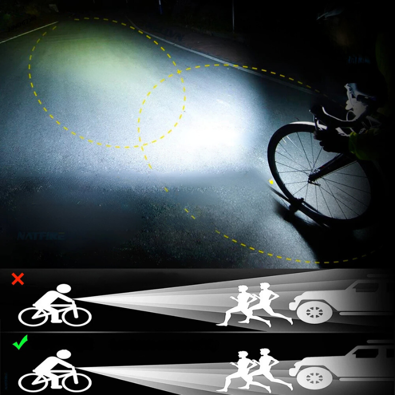 Kalsten | 5000 Lumen USB Rechargeable Bike Light with Mounts