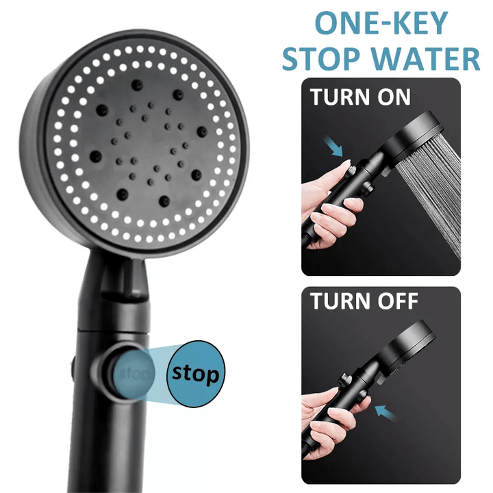 FlowControl Showerhead with 5 settings and push button | Kalsten