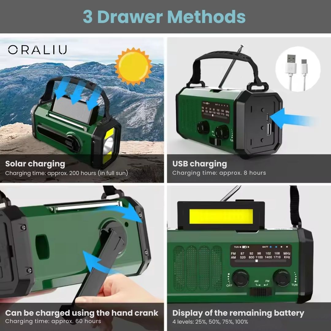 Solar Emergency Radio with Power Bank