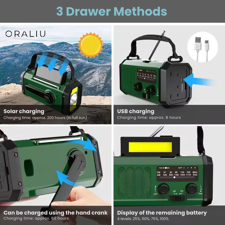 Solar Emergency Radio with Power Bank