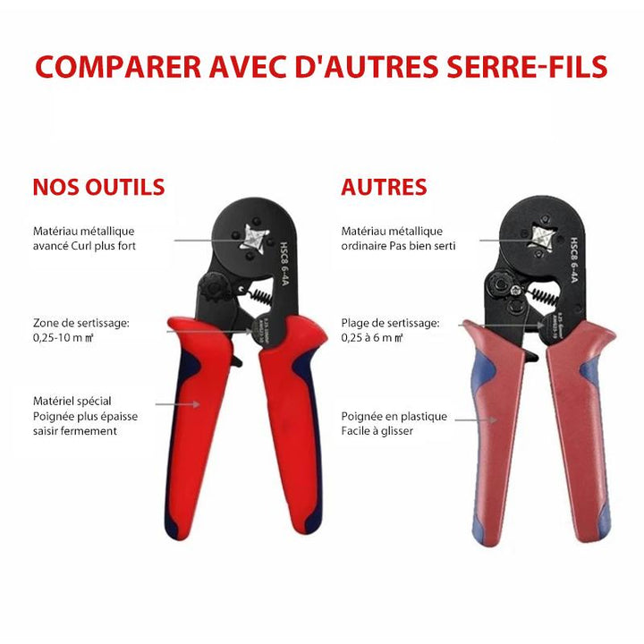 High-Quality Ferrule Crimping Tool Kit | Kalsten