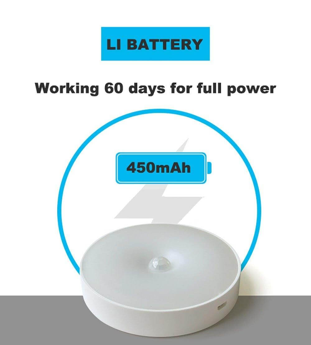Rechargeable Motion Sensor LED USB Night Light | Kalsten