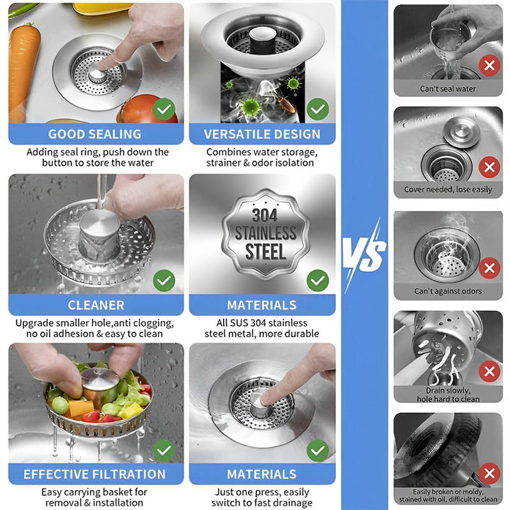 Upgrade 3-in-1 Kitchen Sink Drain Strainer | Kalsten