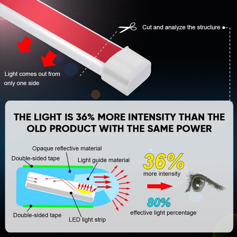 Kalsten | Dynamic Scan Start Up Hoodbeam Kit
