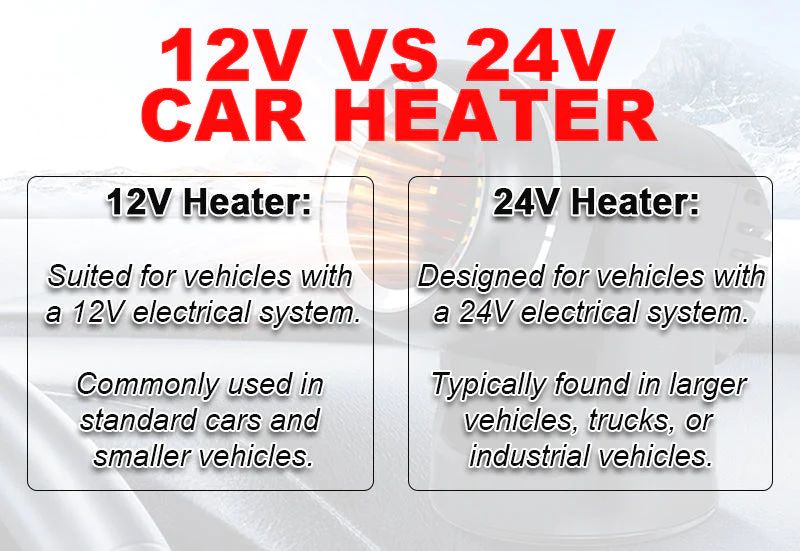 Kalsten | Portable 360° rotating car heater