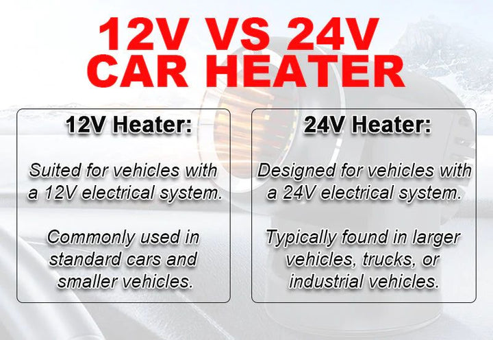Kalsten | Portable 360° rotating car heater
