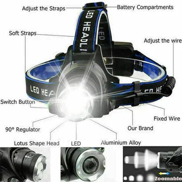 Kalsten | 300LM Rechargeable LED Headlamp Zoomable Torch Tactical Headlight Flashlight