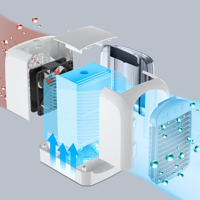 Frost Blast Pro Portable Air Chiller | Kalsten