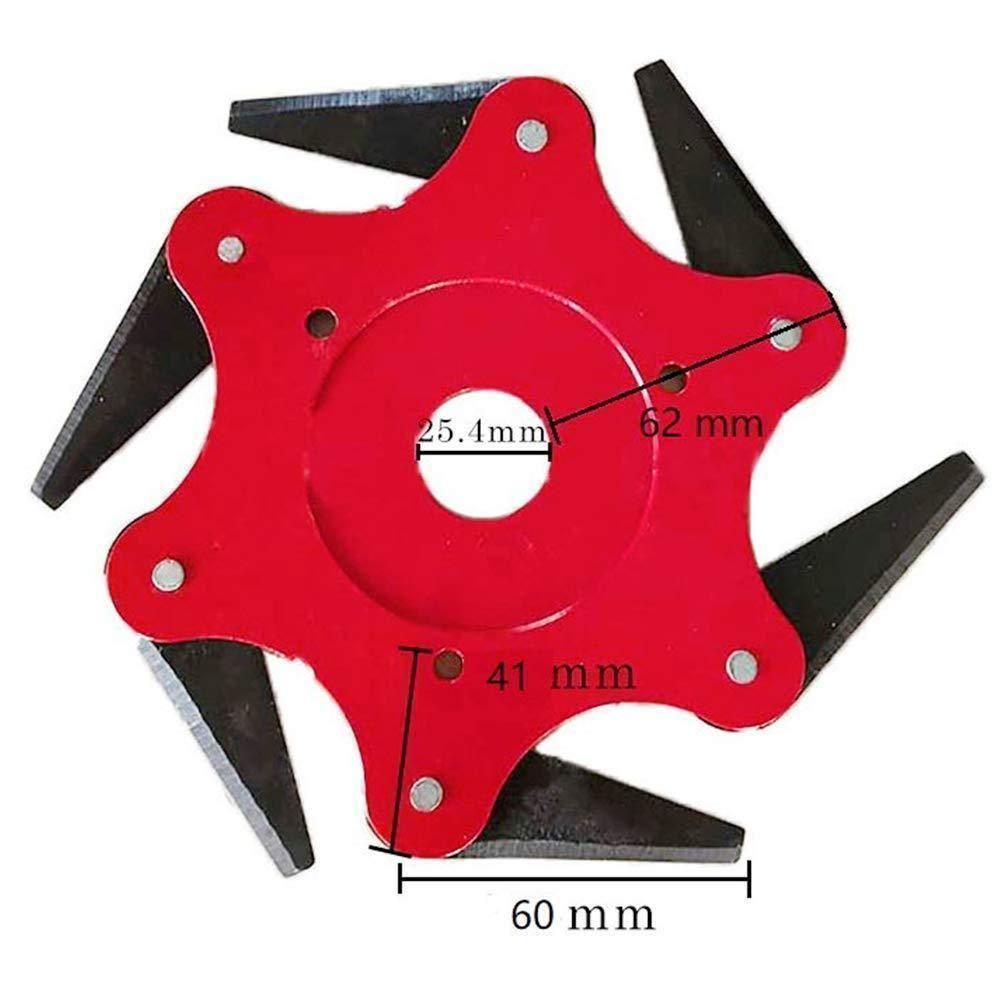 Skanto | Steel Trimmer Head