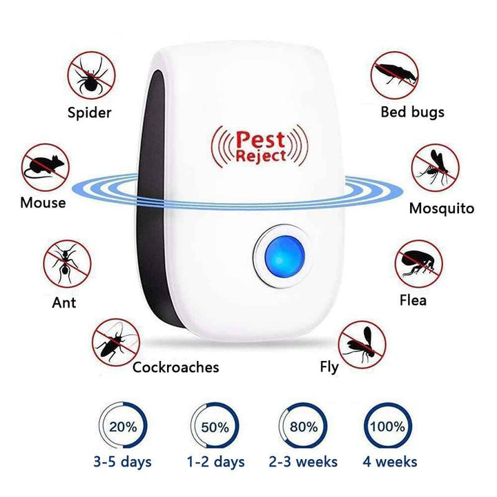 Kalsten | Electronic Insect Repellent Indoor Pest Control