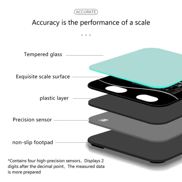Intelligent body fat scale | Kalsten