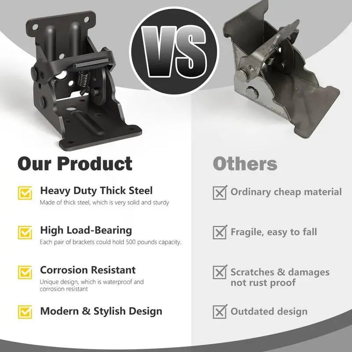 Kalsten | Foldable Table Leg Holder made of Steel