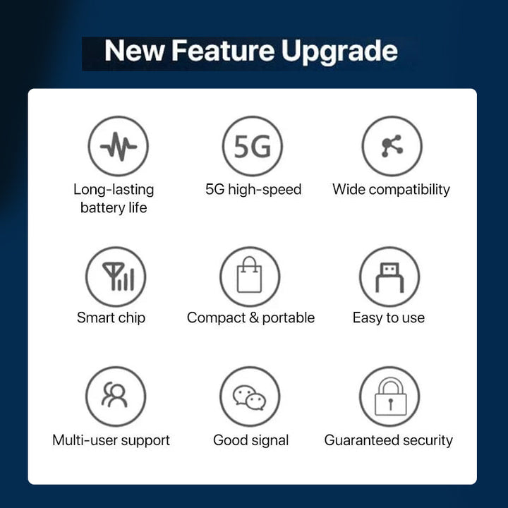 Kalsten | WiFi Pro – Powerful Portable WiFi Booster for Fast & Reliable Internet Anywhere