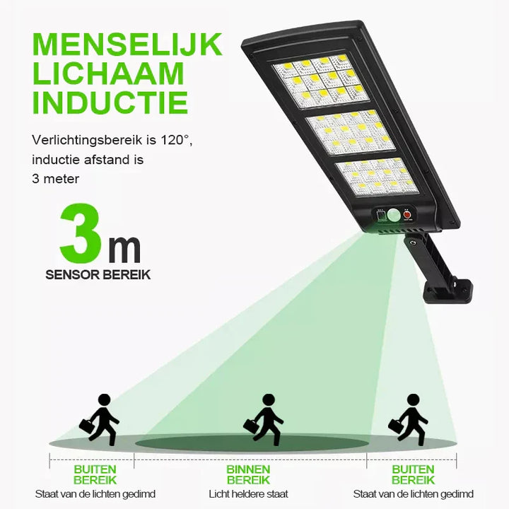 Wireless LED Solar Security Light - 100% Solar Energy! Kalsten