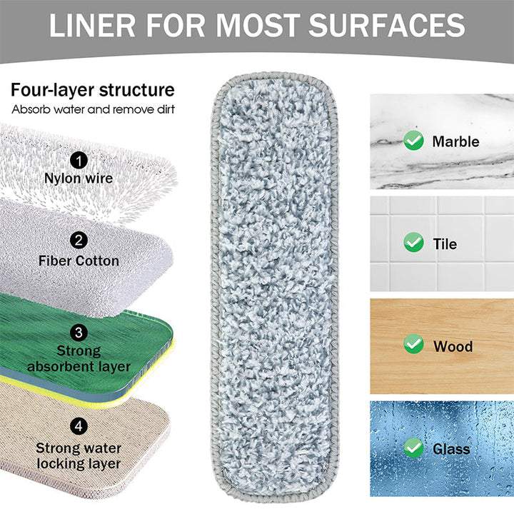 Kalsten | Portable Self-Squeeze Mini Mop