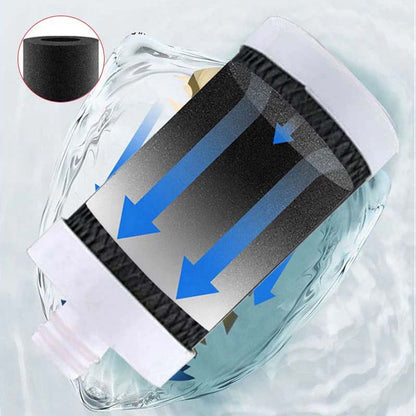 Skanto | Upgraded Tap Water Purifier