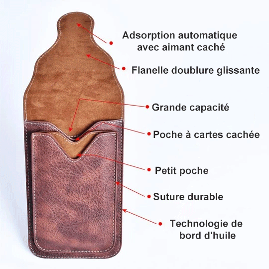 Retro style mobile phone bag | Kalsten