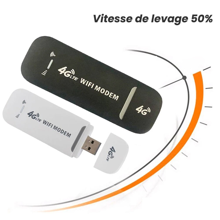 Wireless network card adapter for 4G LTE router | Kalsten