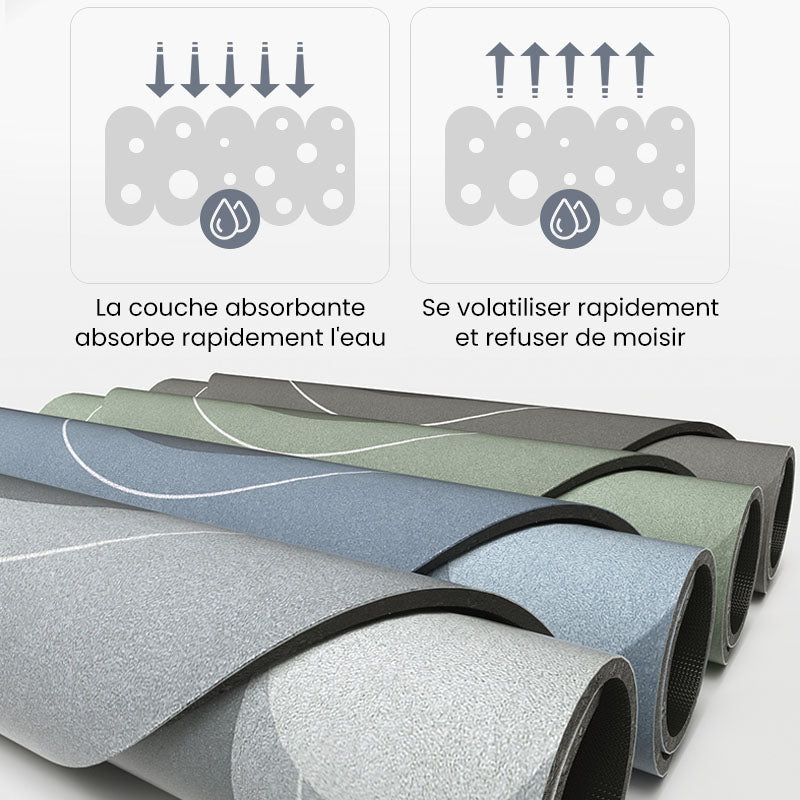 Super Absorbent Floor Mat | Kalsten