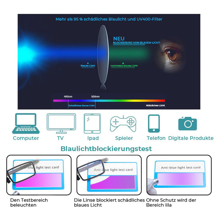 Kalsten | Ultralight Foldable Reading Glasses with Blue Light Protection