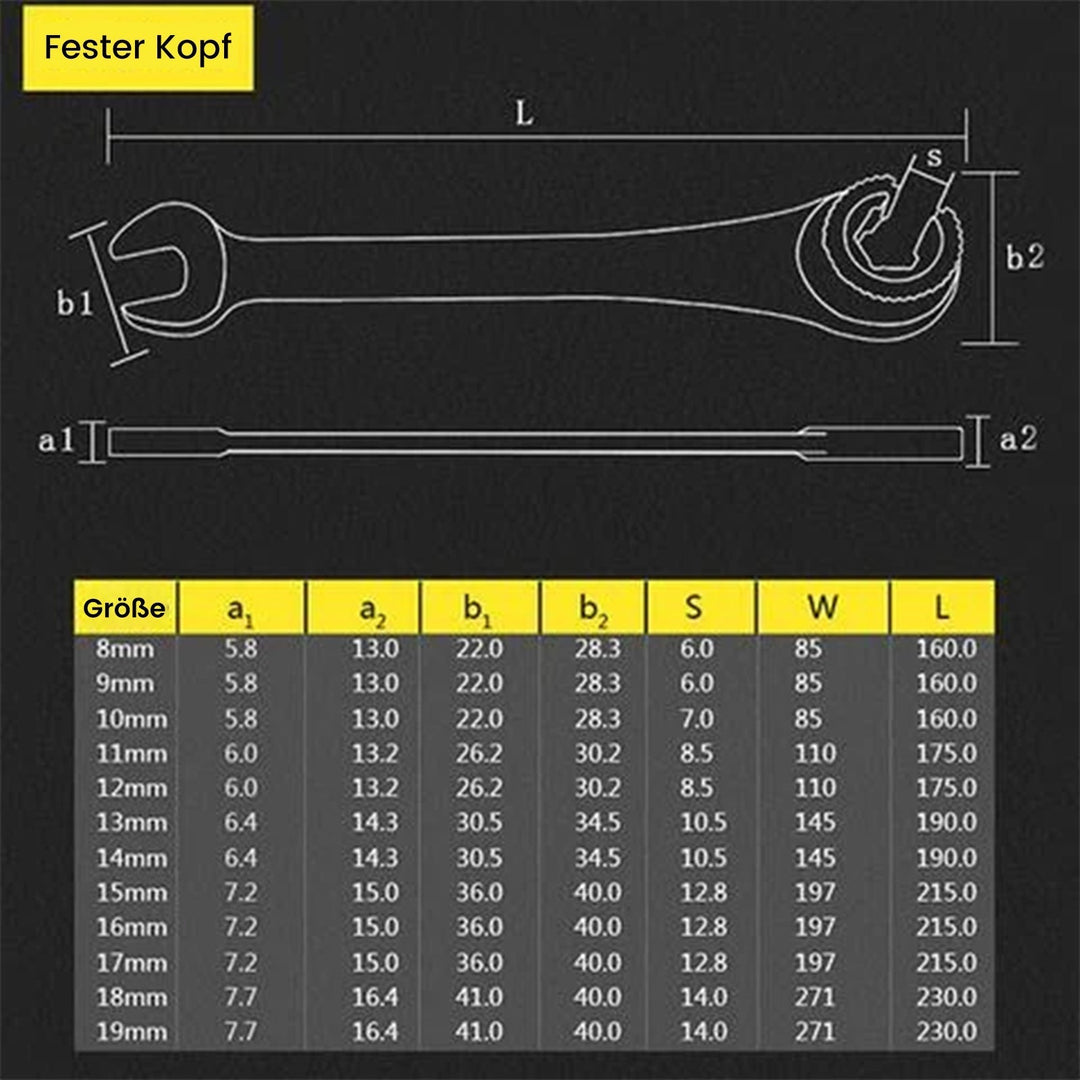 Ratcheting wrench | Kalsten