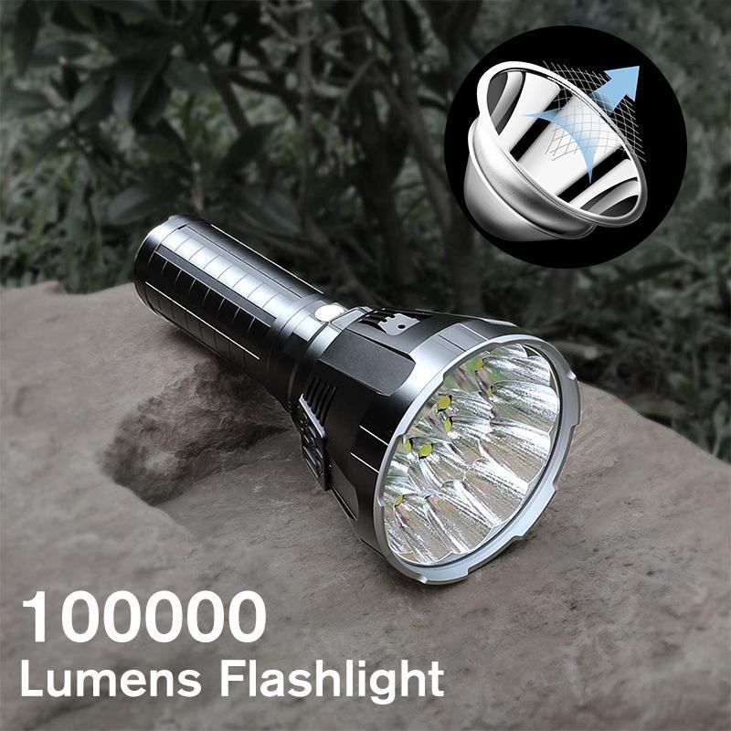 High-Lumen Waterproof LED Flashlight