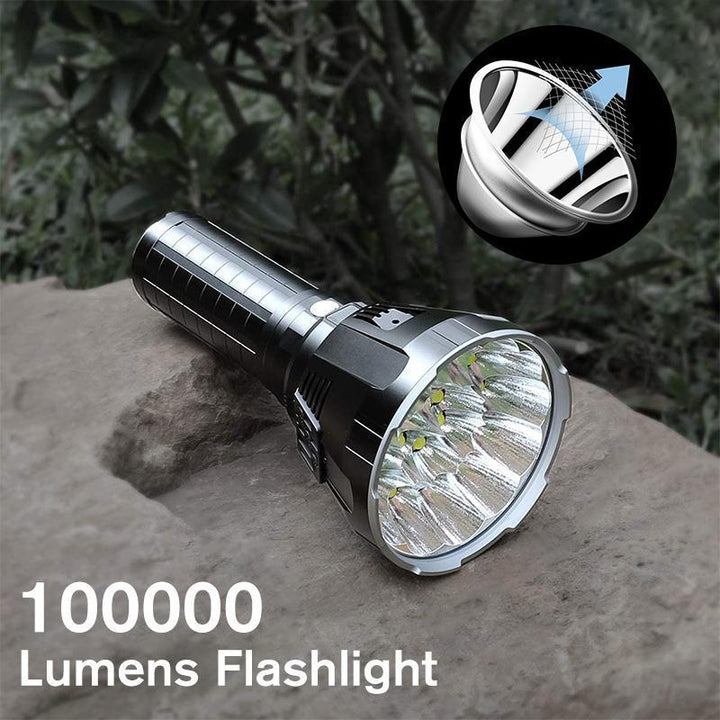 High-Lumen Waterproof LED Flashlight